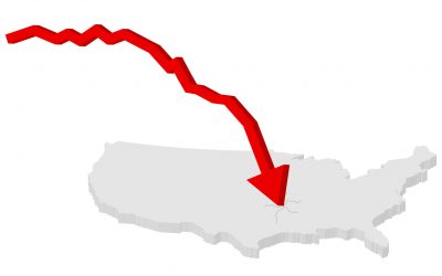What’s so Bad About a Down Commercial Real Estate Market?